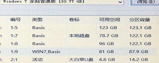 找不到是因为步骤不对