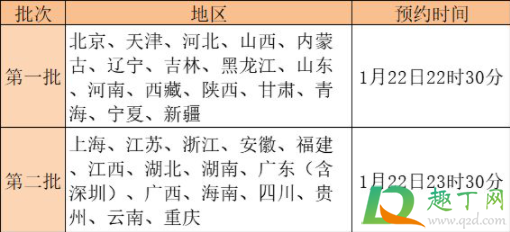2021年牛年普通贺岁币去哪预约(2021年牛年普通贺岁币什么时候预约) 2021年牛年普通贺岁币去哪预约(2021年牛年普通贺岁币什么时候预约)