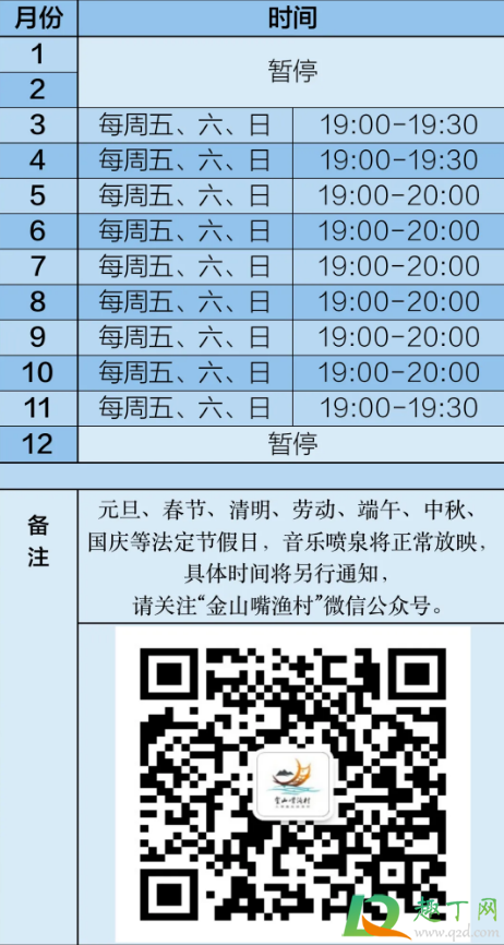 金山嘴渔村喷泉几点开始2021(金山嘴渔村门票) 金山嘴渔村喷泉几点开始2021(金山嘴渔村门票)