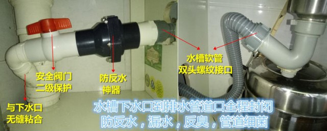 厨房下水道堵了会反水怎么办(厨房下水反水怎么堵住)