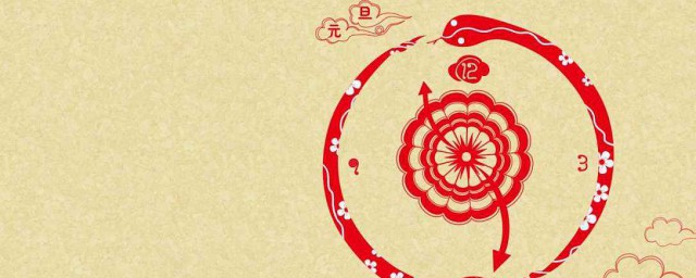 元旦需要吃什么(元旦应该吃什么?)