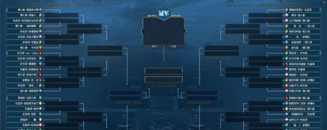 和平精英SS6赛季什么时候开始(和平精英ss6赛季)