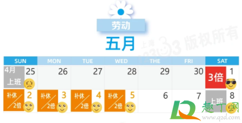 2021年五一有几天假(2021年的五一几天假) 2021年五一有几天假(2021年的五一几天假)