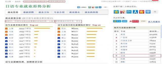 看下面的详细介绍就知道了(下面哪个叙述是正确的)