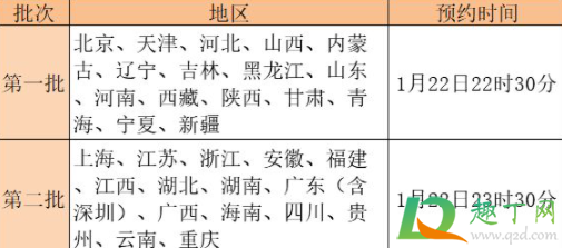 武汉牛年纪念币什么时候可以预约2021(2021年牛年纪念币什么时候开始预约每人最多预约几个)