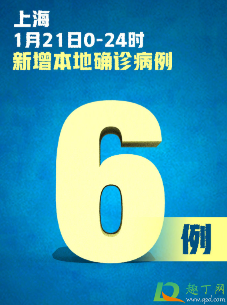 上海中小学寒假离沪要报备吗(上海学校规定寒假不能出沪吗)