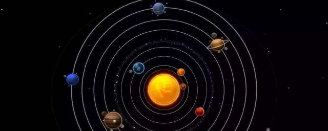 太阳系的半径是多少(太阳系的半径是多少?)