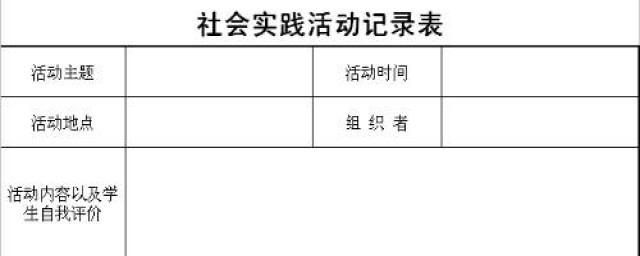 社会实践如何写评价(社会实践活动评价怎么写)
