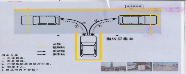 原理在这里(原理是怎么来的)