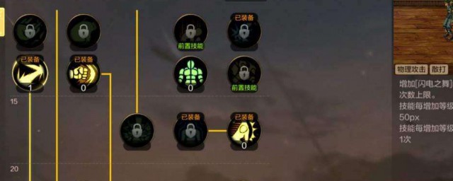 很厉害的加点方案(注意加点的词语)