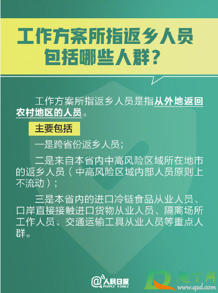 回城市算返乡吗(返城算返乡吗)