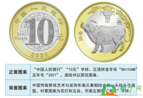 武汉牛年纪念币什么时候可以预约2021(2021年牛年纪念币什么时候开始预约每人最多预约几个)