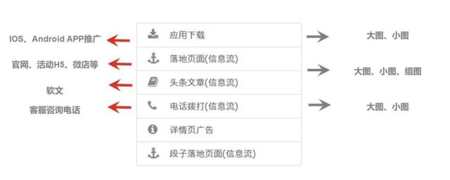运营两个月头条号总结(今日头条最开始的三个月怎么增长用户)