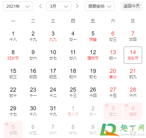 2021龙头节还有几天(日历2021年龙头节) 2021龙头节还有几天(日历2021年龙头节)