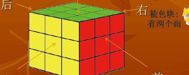 只需5步即可复原的三阶魔方还原公式(三阶魔方一步还原公式)