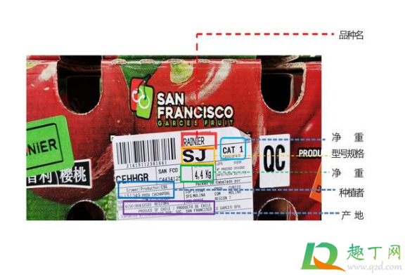 车厘子箱子上标签信息怎么看(车厘子原箱标签怎么看) 车厘子箱子上标签信息怎么看(车厘子原箱标签怎么看)