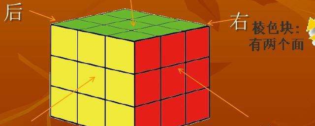 怎样复原三阶魔方(怎样复原三阶魔方第一层)