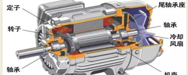 数控车床使用什么伺服电机(数控车床采用什么电机)