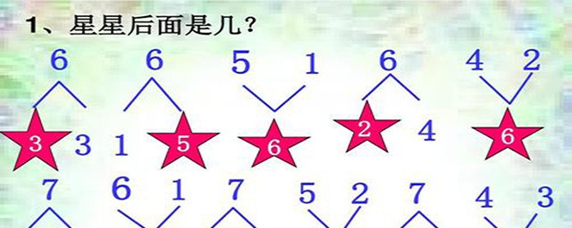 怎样让幼儿园的孩子更好的理解数字的分解(数字的分解幼儿园讲解)