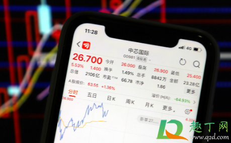 推荐股票的团队靠谱吗(推荐股票可靠吗)