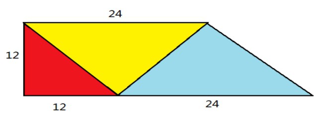怎么计算梯形的面积(梯形的面积该如何计算)