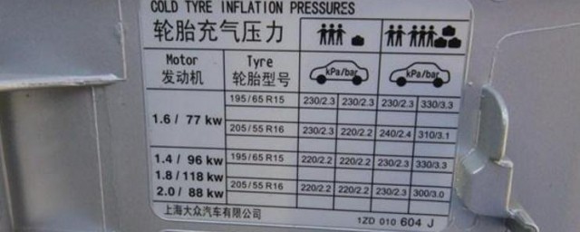 明锐看胎压需要注意什么？(新明锐胎压多少合适)