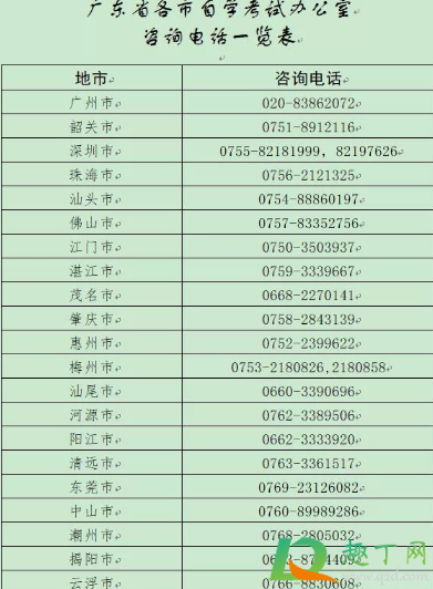 粤康码健康申报漏了一天可以补救吗(粤康码健康申报记录可以补吗)