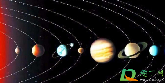 2021年2月10日六星连珠有什么灾难(2021年2月10日五星连珠) 2021年2月10日六星连珠有什么灾难(2021年2月10日五星连珠)