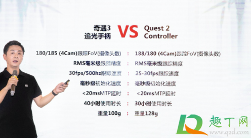 爱奇艺vr奇遇3什么时候出(奇遇3 VR)