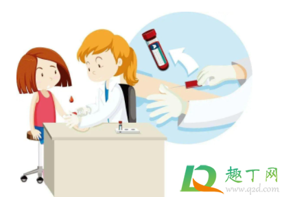 查过敏原抽哪的血(查血查过敏原要查哪些)