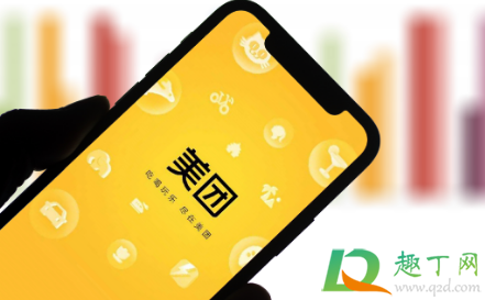 美团优选下单了能退货吗(美团优选到货了可以退款吗)