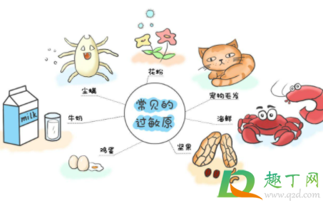 查过敏原麻烦吗(能查出过敏源吗) 查过敏原麻烦吗(能查出过敏源吗)