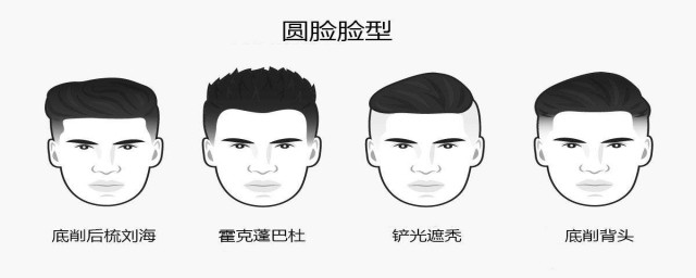 推荐以下三款发型(哪一款发型)