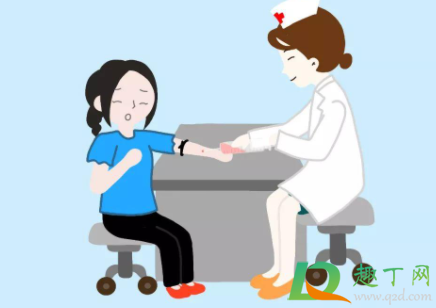 查过敏原抽哪的血(查血查过敏原要查哪些) 查过敏原抽哪的血(查血查过敏原要查哪些)