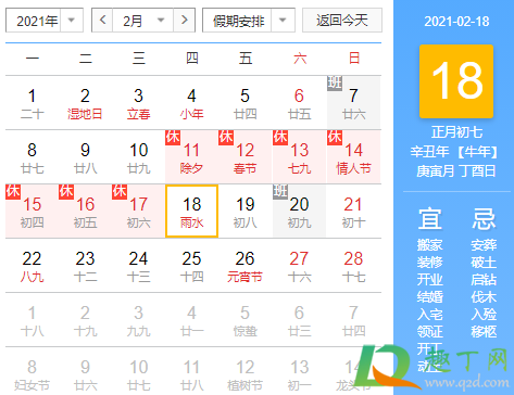 2021年雨水是几九(2021年年头啥样雨水多少)