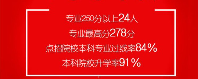 艺考生校考怎么报名(艺考怎么报名)