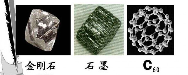 金刚石和石墨的结构性质介绍(金刚石是什么结构石墨是什么结构)