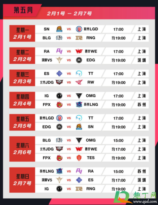 2021lpl春季赛赛程是怎么安排的(2021lpl春季赛常规赛赛程表)