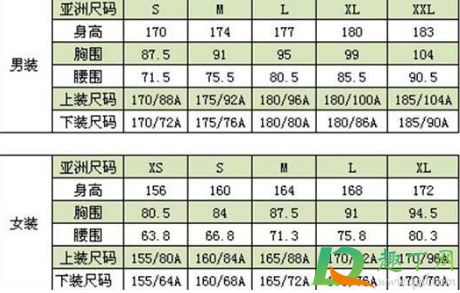 180码的衣服是几个x(180码的衣服是几个加)