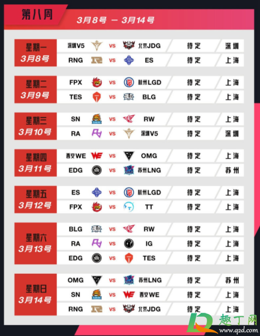 2021lpl春季赛赛程是怎么安排的(2021lpl春季赛常规赛赛程表)