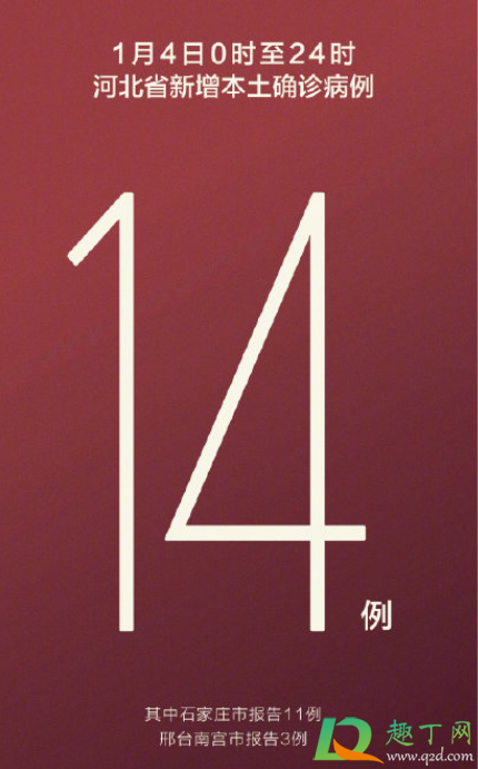 河北来湖北需要隔离吗(河北去湖北需要隔离吗)