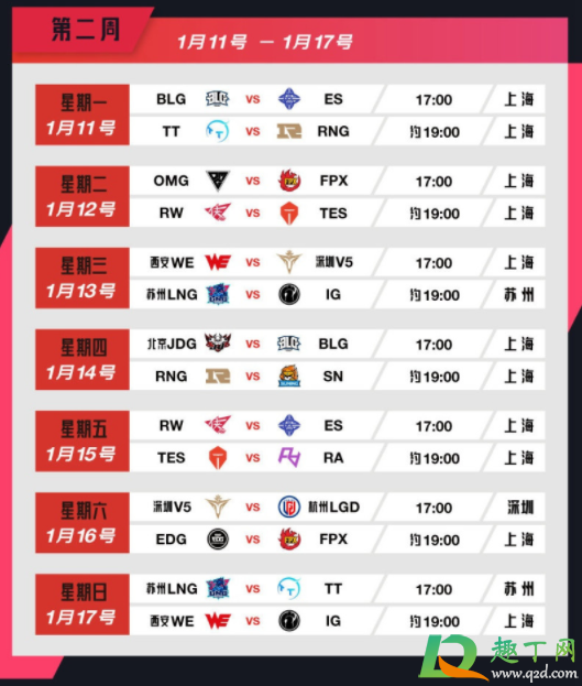 2021lpl春季赛赛程是怎么安排的(2021lpl春季赛常规赛赛程表)