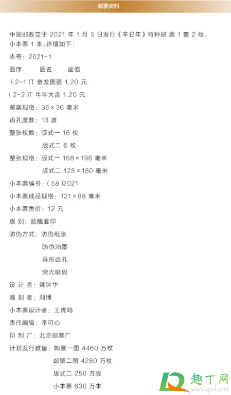 2021年牛年邮票总共多少套(2021年牛年邮票多少钱一套)