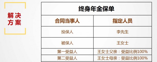 容易理解一看就懂(一看就懂的成语)