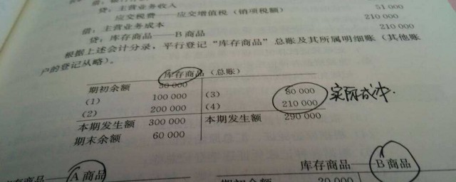 必须知道的税务知识(关于税务的基本知识)