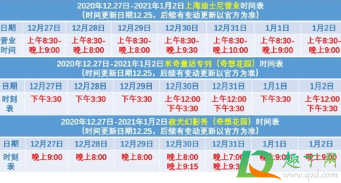 2021元旦上海迪士尼放烟花吗(2021年国庆上海迪士尼烟花时间表) 2021元旦上海迪士尼放烟花吗(2021年国庆上海迪士尼烟花时间表)