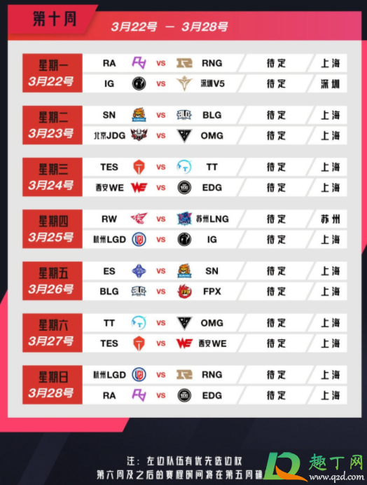 2021lpl春季赛赛程是怎么安排的(2021lpl春季赛常规赛赛程表)
