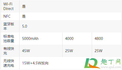 三星s21有笔吗(三星s21有spen笔吗) 三星s21有笔吗(三星s21有spen笔吗)