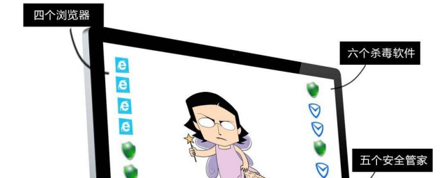 卸载金山毒霸三步骤(如何把金山毒霸卸载)