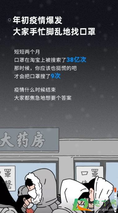 淘宝年度账单怎么查询2020(淘宝年度账单怎么查询) 淘宝年度账单怎么查询2020(淘宝年度账单怎么查询)